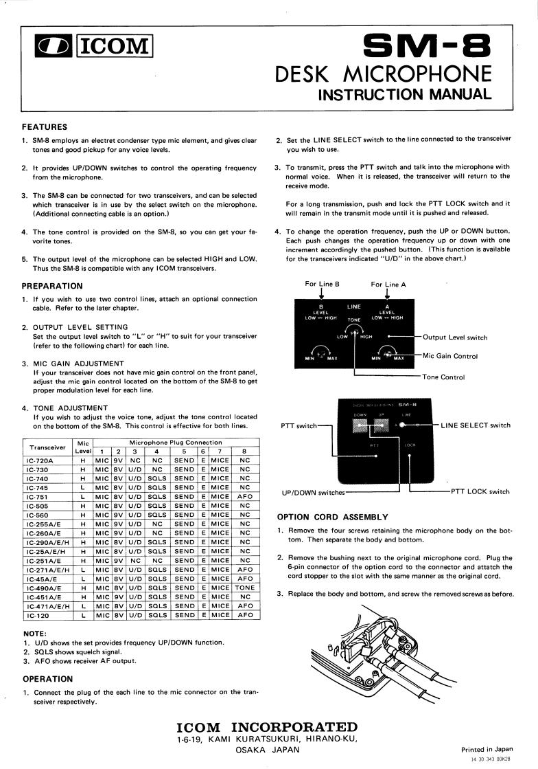 icom sm-20 service manual